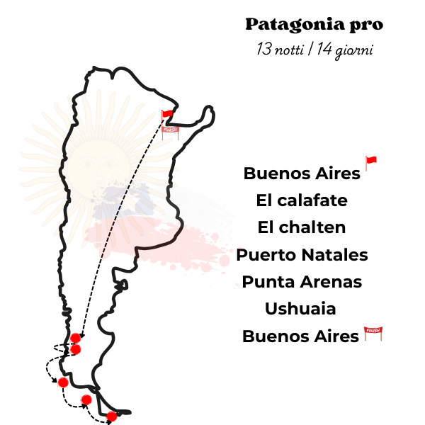 patagonia itinerario di viaggio completo
