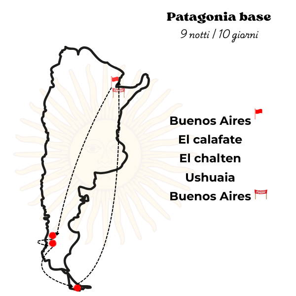 itinerario di viaggio base in patagonia