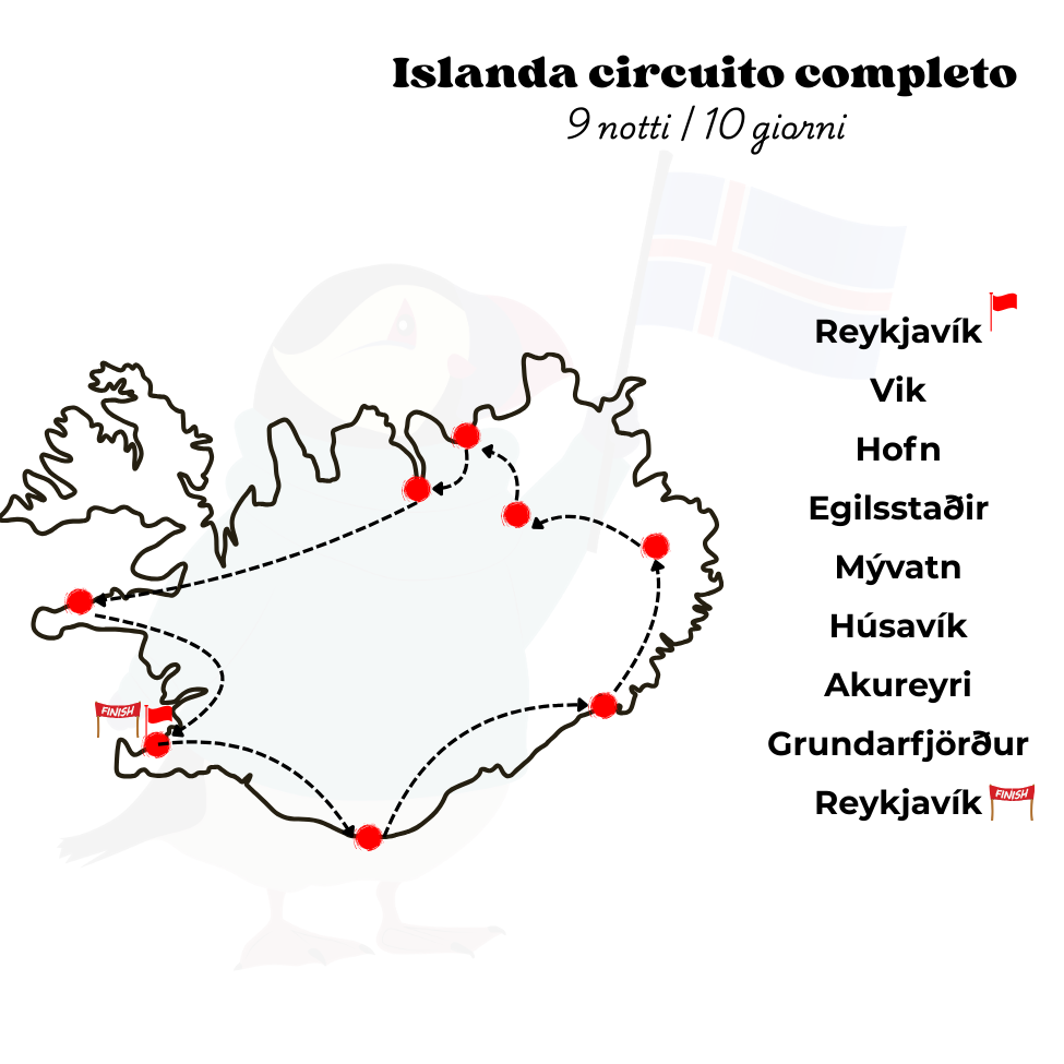 viaggio islanda ring road